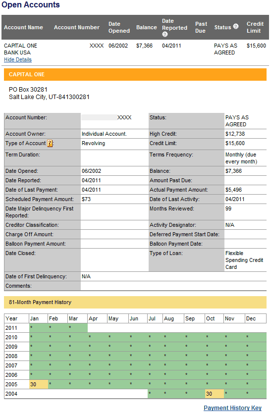 Equifax Credit Report