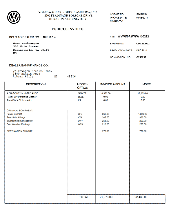 Car Invoice