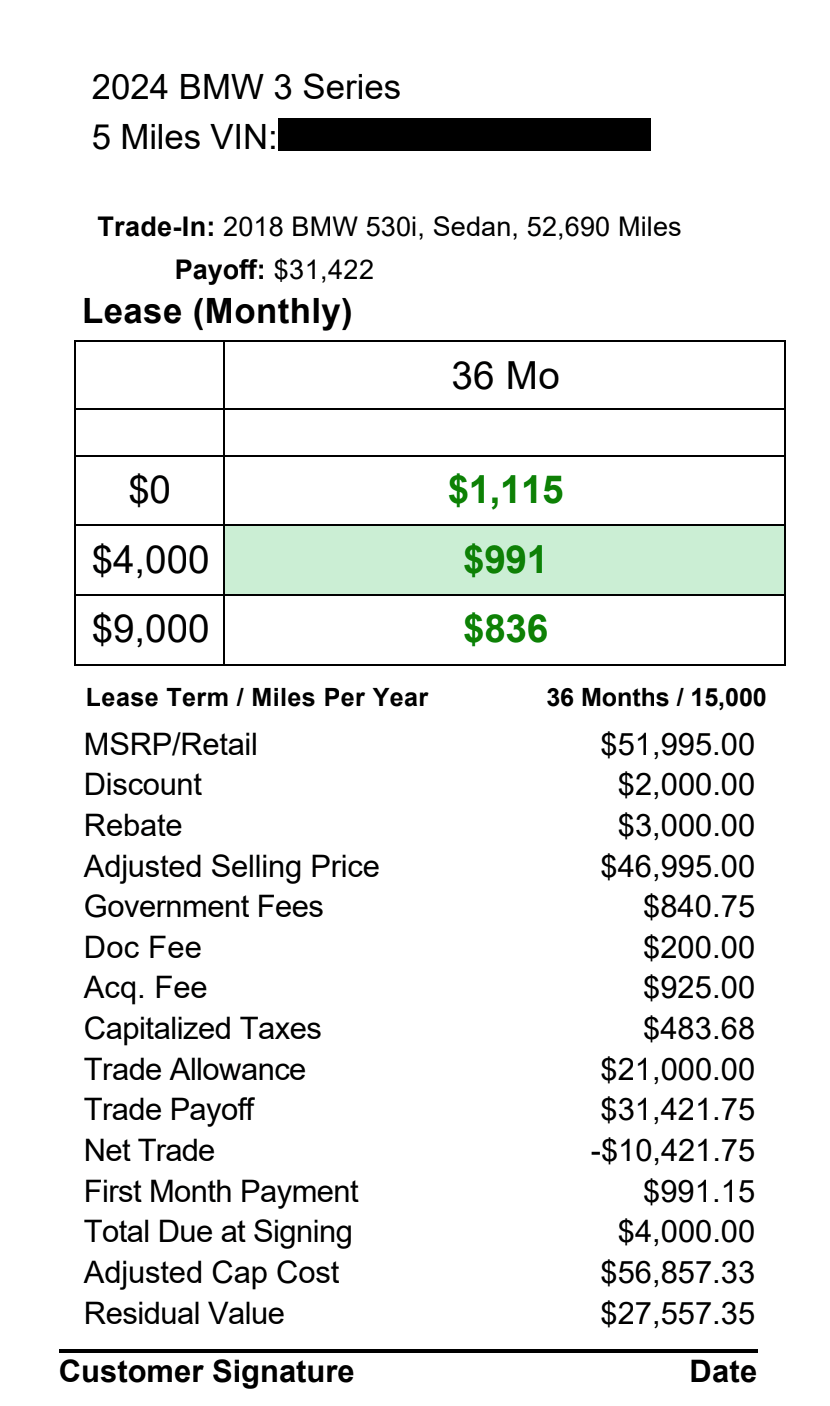 Lease Offer on BMW 5-Series