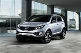 2011 Kia Sportage