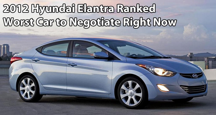 Best and Worst Cars to Negotiate