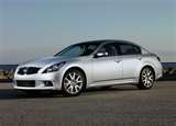 Infiniti G25 Price