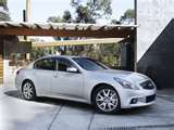 Infiniti Price Increases